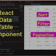 Таблицы данных React