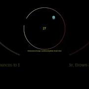 Satisfying Bouncingball Simulation Creativecoding Adhd