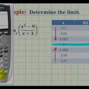 Ex 1 Determine A Limit Numerically