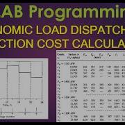 Find Economic Dispatch And Production Cost For The Unit Combinations In MATLAB Unit Commitment 1