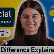 Data Analyst Vs Data Scientist Vs AI Engineer Difference Explained