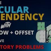 SOLVE Circular Dependency Issues In Recursive Inventory Problems MAGIC Of WINDOW OFFSET