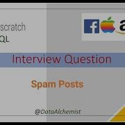 Spam Posts Medium StrataScratch SQL Solution Interview Problem