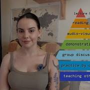 Structure Your Self Education With The Learning Pyramid
