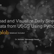 Download And Visualize Daily Streamflow Data From USGS Using Python