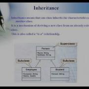 Java J2ee Training Video 1