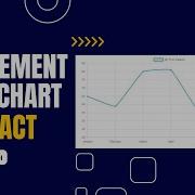 Implement Line Chart Using API Data In React ChartJS
