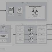 How To Setup Edge Processor In Splunk Enterprise