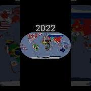 The World Now Vs Then 50000 BC History World Earth Viral Shorts