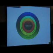 TEDxRyersonU Hossein Rahnama Ubiquitous Systems Evolution Of Context Aware Computing