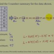Measuring Variation Quartiles And Five Number Summary