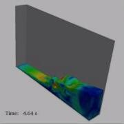 Sloshing Movement Of A Wave Tank With DualSPHysics SPH On GPU