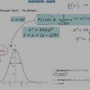 Random Walk Distribution