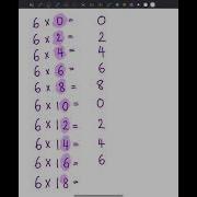 6 Times Table Hack Maths Shorts Shortsvideo