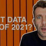 Лучшие визуализации данных 2021 года за пять минут