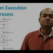 Execution Process Of C Program