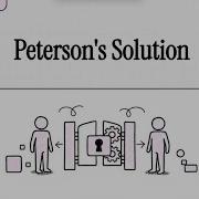 Peterson S Solution Explained Using Analogy Operating System 4 Minutes