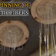 Melt Spinning Process Step By Step Melt Spinning Of Synthetic Fibers Melt Spinning In Textile