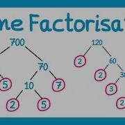Prime Factorisation GCSE Maths