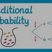 Conditional Probability GCSE Higher Maths