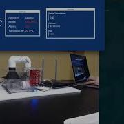 Secure Building Automation Using Microkernel Architecture