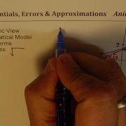 Concept Of Differentials Errors To Estimate Cube Roots IIT JEE Advance