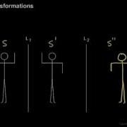 Geometry 8 02c Composite Transformations