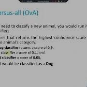 Lecture 42 Multiclass Multinomial Classification