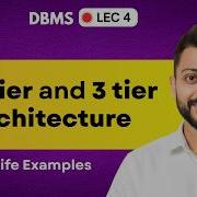 Lec 4 2 Tier And 3 Tier Architecture With Real Life Examples Database Management System