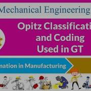 L 06 Opitz Classification And Coding Used In GT Automation In Manufacturing Mechanical