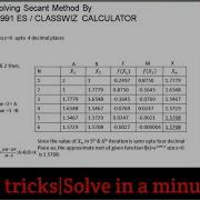 Secant Method Using Calculator Shortcut Tricks