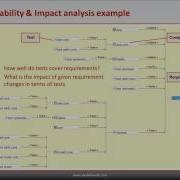 Webinar Requirements Slides