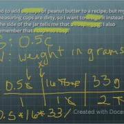 6 1A Dimensional Analysis