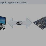 FPGA Based AES Cryptographic System Setup