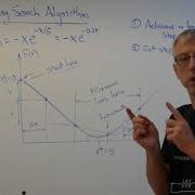 Applied Optimization Binary Search