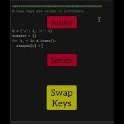 Junior Vs Senior Python Developer Shorts Python Programming Coding