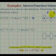 Ex Function And Inverse Function Values