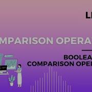 What Are Comparison Operators In PHP Programming How Do Comparison Operators Work PHP Programming