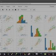 Data Visualization Pair Plots Limitations Of Pair Plots