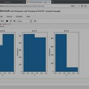 Gerando Uma Distribuição De Bernoulli No Python