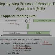 Message Digest Algorithm 5 MD5 Final Project