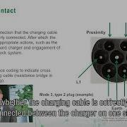 DEKRA Webinar Standardization And Safety Testing For Charging Stations