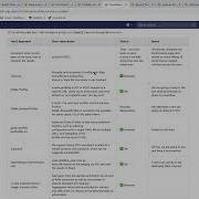 GitLab 14 10 Kickoff Enablement Memory