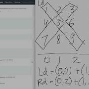 Hackerrank Diagonal Difference Solution Level Easy