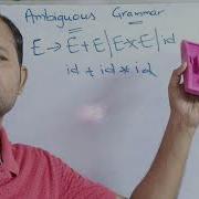 Ambiguous Grammar Theory Of Computation TOC FLAT CD Compiler Design