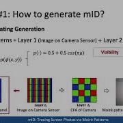 USENIX Security 21 MID Tracing Screen Photos Via Moiré Patterns