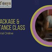 Java Package Java Inheritance Tutorials Online Java Training Course Java Oops Concepts