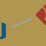 Visual Studio Code How To Use Git And Github
