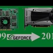 Evolution Of NVIDIA GeForce 1999 2018