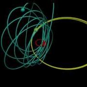 Planetary Orbits Using Visual Python